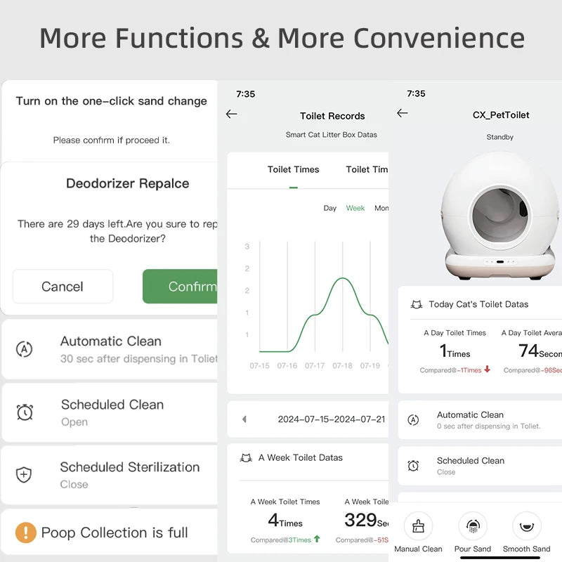 Screenshots of Tuya app features for pet self-cleaning cat litter box, displaying usage records and settings.