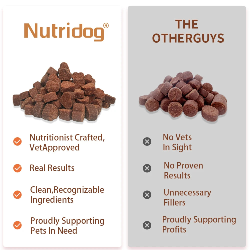 Hip and Joint Supplement for Dogs with Glucosamine, Chondroitin & MSM - Duck Flavor Joint Care Chews(Duck)