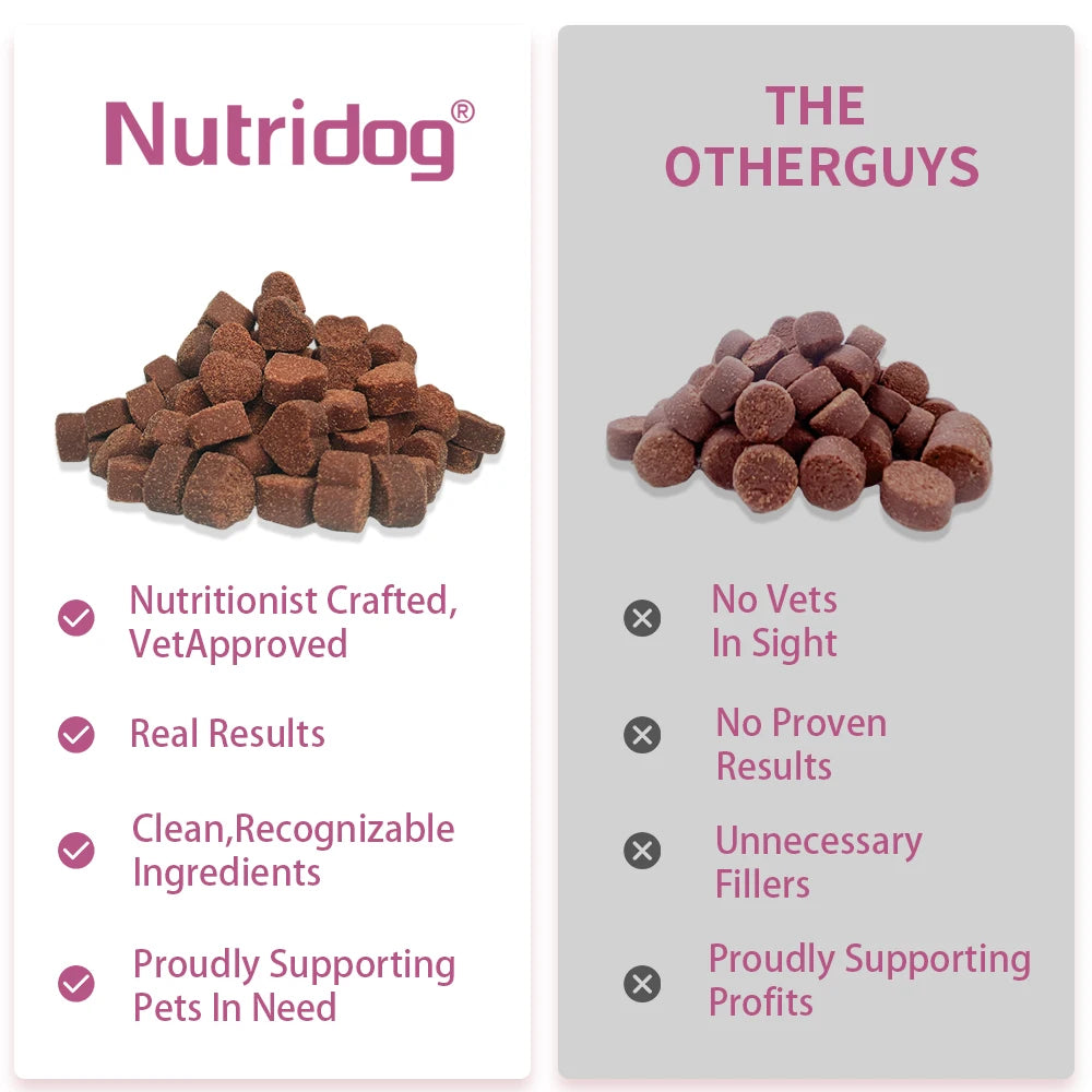 Dog Food No Poop With Probiotics - Reduces stool volume&improves soft stools Supports digestive health for sensitive stomachs